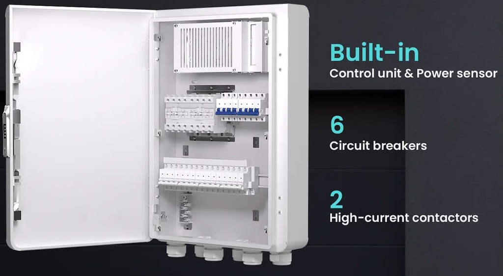 Sigen Energy Gateway HomeMax Three Phase - Afbeelding 2